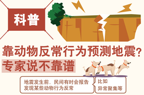 靠動物反常行為預(yù)測地震？不靠譜